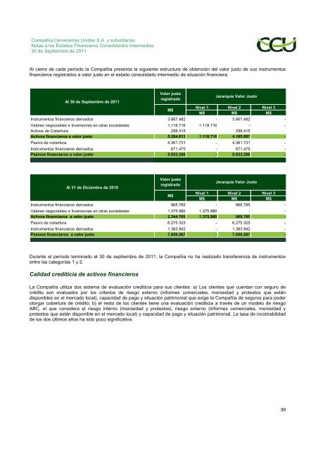 INFORME SVS SEPTIEMBRE 2011 CCU S.A.