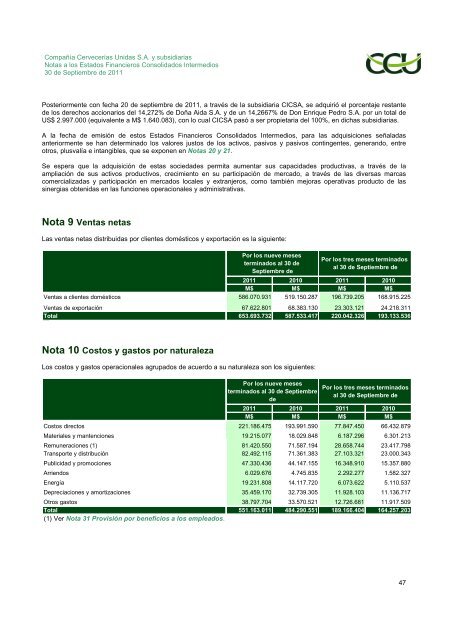 INFORME SVS SEPTIEMBRE 2011 CCU S.A.