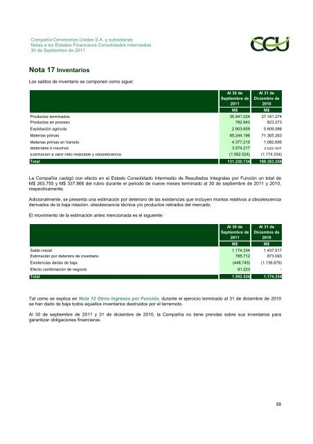 INFORME SVS SEPTIEMBRE 2011 CCU S.A.