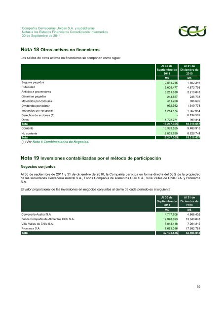 INFORME SVS SEPTIEMBRE 2011 CCU S.A.