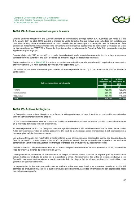 INFORME SVS SEPTIEMBRE 2011 CCU S.A.