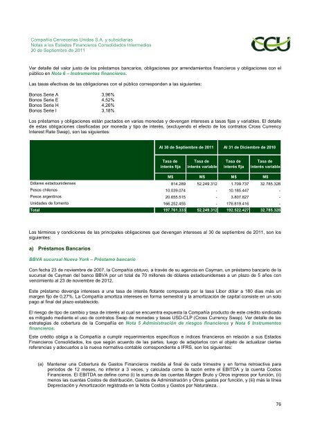 INFORME SVS SEPTIEMBRE 2011 CCU S.A.