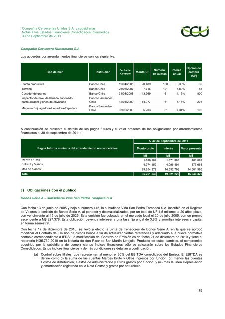 INFORME SVS SEPTIEMBRE 2011 CCU S.A.