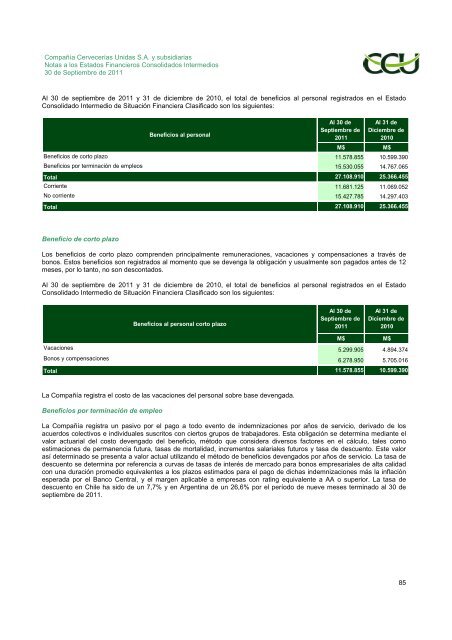 INFORME SVS SEPTIEMBRE 2011 CCU S.A.