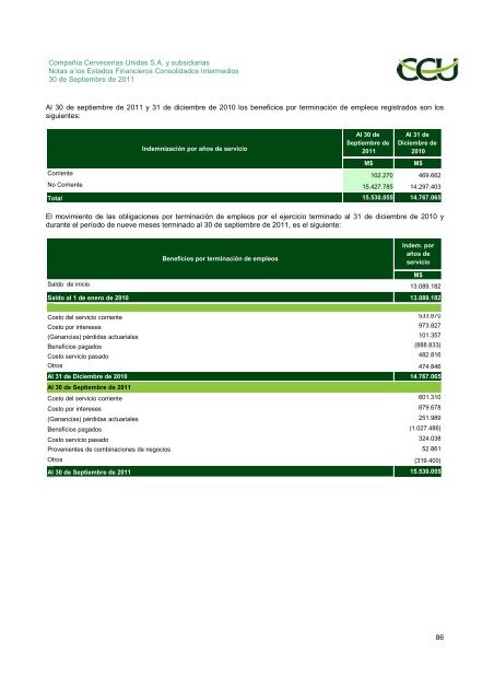 INFORME SVS SEPTIEMBRE 2011 CCU S.A.