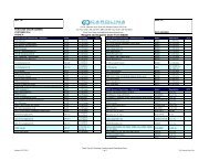 BS200 2013 Order Form - Carolina Liquid Chemistries