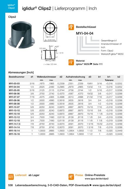 Weitere Produkte: Clips- und Rundtischlager, Halbzeuge und ... - Igus