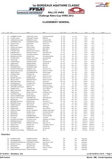 classement general vhrs