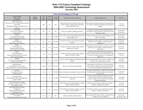 Black Epoxy Resin Top - WB Manufacturing LLC