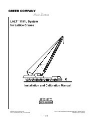 Model LALT 1151 Installation & Calibration Manual (Lattice) - TWG