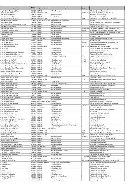 Anexo V - Membros e Agentes PÃƒÂºblicos - Maio de 2013