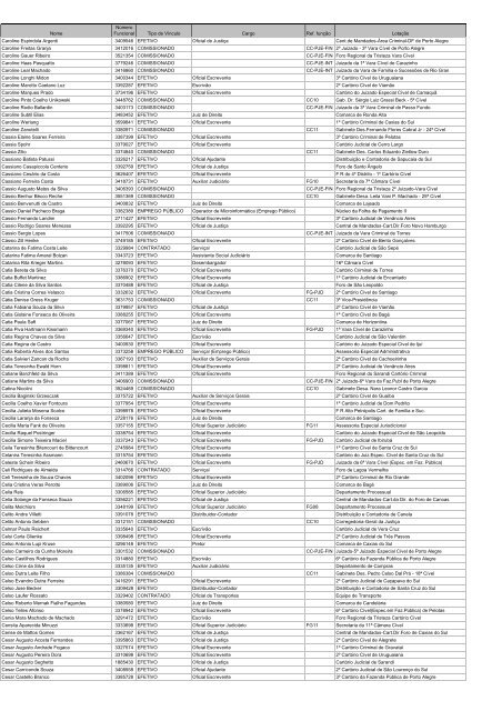 Anexo V - Membros e Agentes PÃƒÂºblicos - Maio de 2013