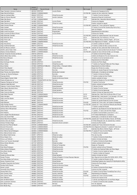 Anexo V - Membros e Agentes PÃƒÂºblicos - Maio de 2013