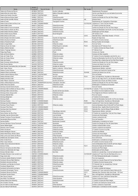 Anexo V - Membros e Agentes PÃƒÂºblicos - Maio de 2013