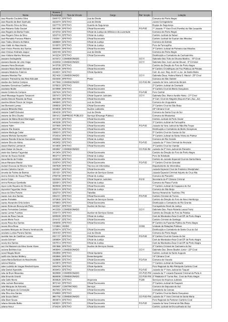 Anexo V - Membros e Agentes PÃƒÂºblicos - Maio de 2013