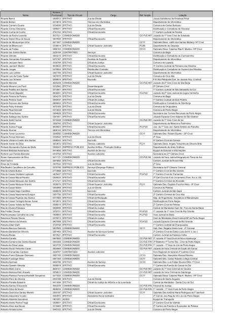 Anexo V - Membros e Agentes PÃƒÂºblicos - Maio de 2013