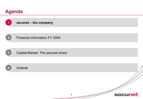 Analysts' presentation - Secunet