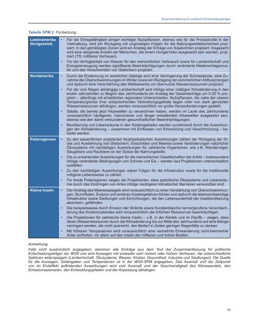 Vierter Sachstandsbericht - IPCC