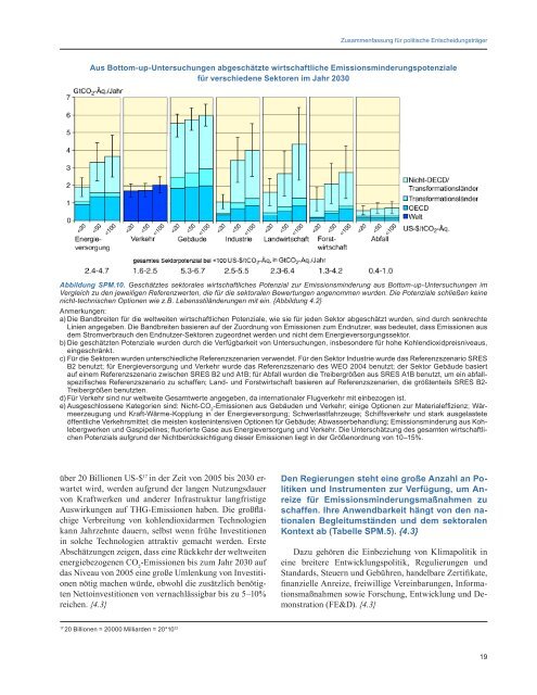 Vierter Sachstandsbericht - IPCC