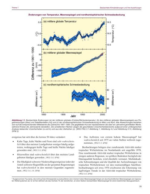 Vierter Sachstandsbericht - IPCC