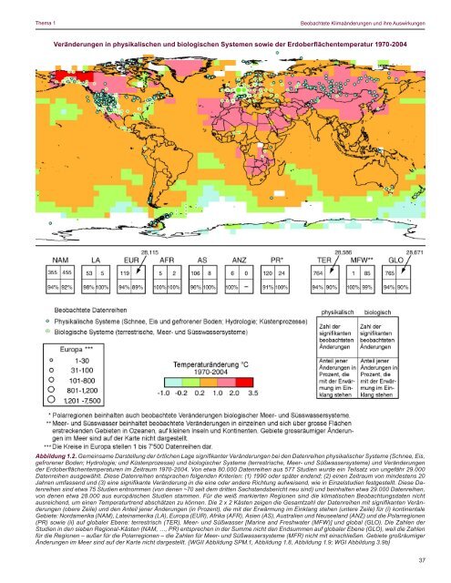 Vierter Sachstandsbericht - IPCC