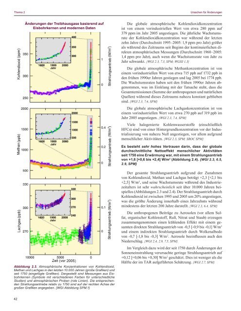 Vierter Sachstandsbericht - IPCC