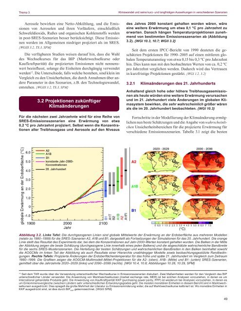 Vierter Sachstandsbericht - IPCC