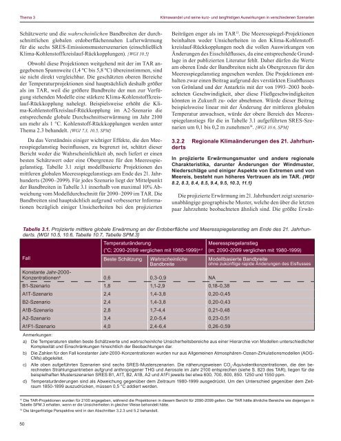 Vierter Sachstandsbericht - IPCC