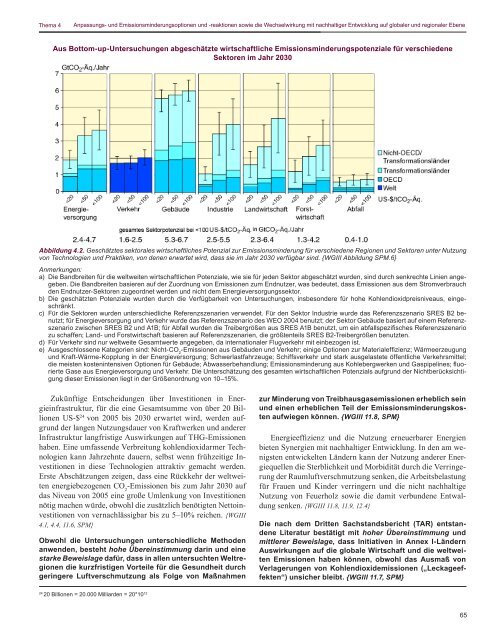 Vierter Sachstandsbericht - IPCC