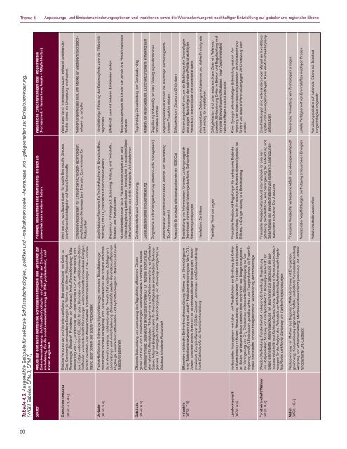 Vierter Sachstandsbericht - IPCC