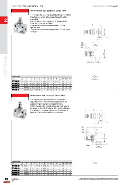 Camozzi valves series RFU - RFO data sheet