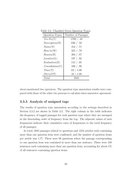 file - ChaSen - 奈良先端科学技術大学院大学