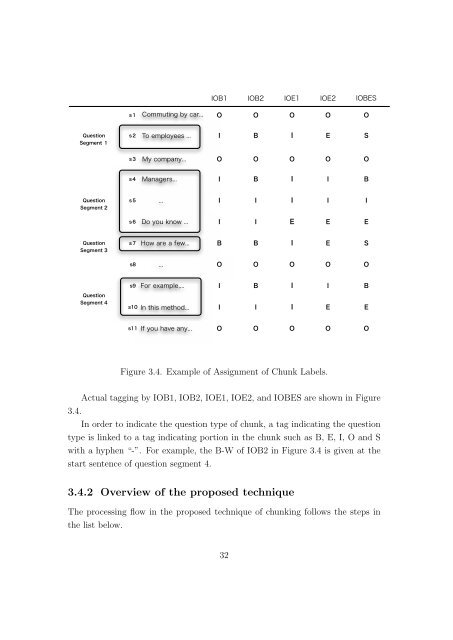 file - ChaSen - 奈良先端科学技術大学院大学