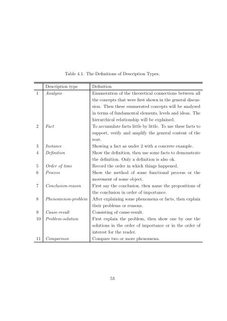 file - ChaSen - 奈良先端科学技術大学院大学