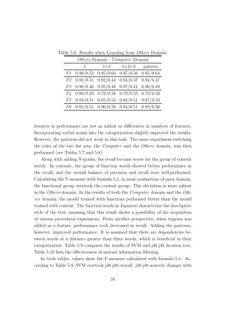 file - ChaSen - 奈良先端科学技術大学院大学