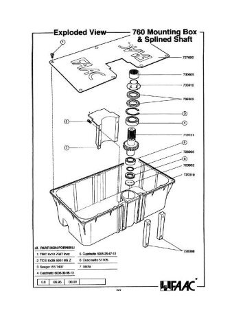 FAAC-760 Exploded View