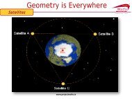 Geometry is Everywhere - Project Maths