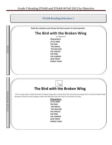 STAAR and STAAR Modified Grade 7 Reading Blueprint with TEKS STAAR and STAAR Modified Grade 7 Reading Blueprint with TEKS