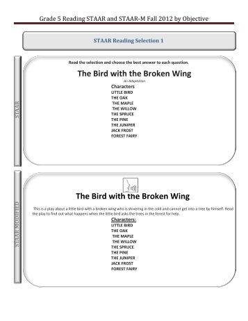 Grade 5 Reading STAAR and STAAR-M Fall 2012 by Objective