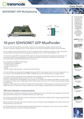 Transmode GFP-MXP-10_D - CB Networks