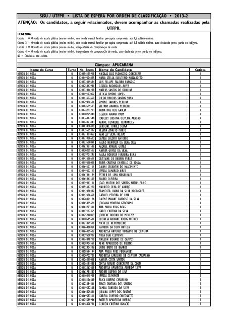 Lista de Espera em Ordem de Chamada - UTFPR