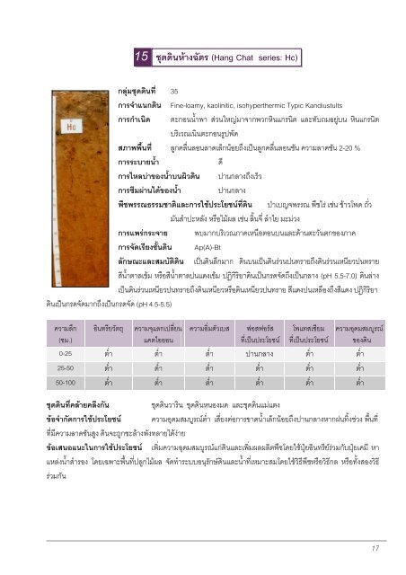 Characteristics and Properties of Established Soil Series in the ...