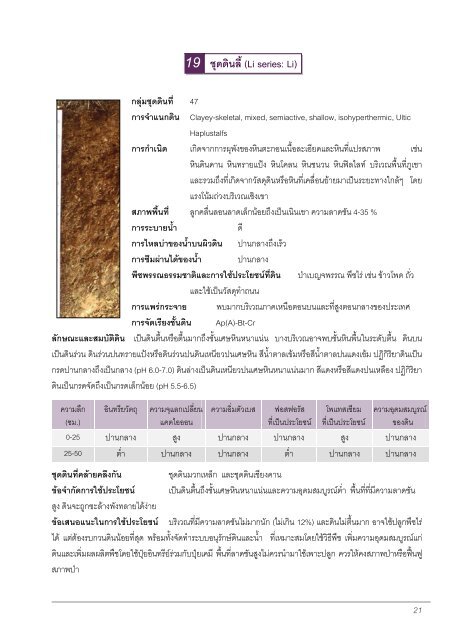 Characteristics and Properties of Established Soil Series in the ...