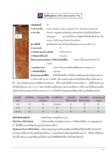 Characteristics and Properties of Established Soil Series in the ...