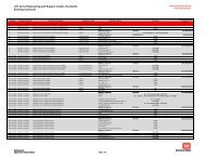 Existing Contracts - Engineering and Support Center - U.S. Army