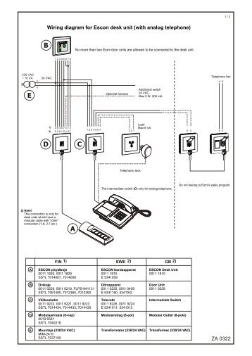 ZA 0322 Wiring diagram for Escon desk unit (with analog telephone)