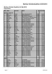 SchÃ¼lerduathlon der Oberschulen am 24.05.2013