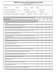 SNAP-IV Teacher and Parent Rating Scale # 6160