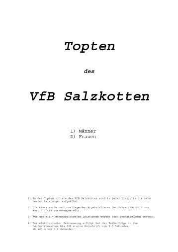 Topten VfB Salzkotten