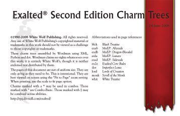 2nd Edition Exalted Character Generator